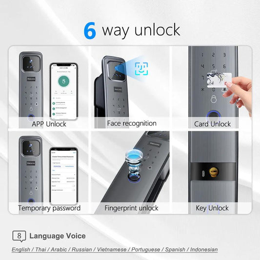 Black smart door lock with face recognition camera, fingerprint scanner, keypad, card reader, and keypad buttons, showing.